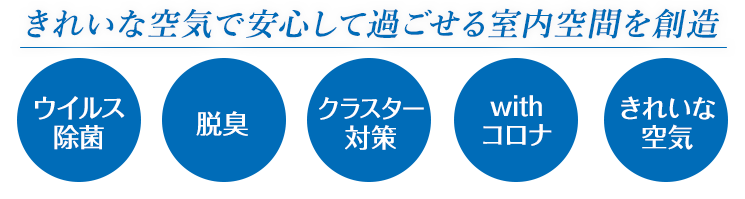 きれいな空気で安心して過ごせる室内空間を創造。ウイルス除菌・脱臭・クラスター対策・withコロナ・きれいな空気